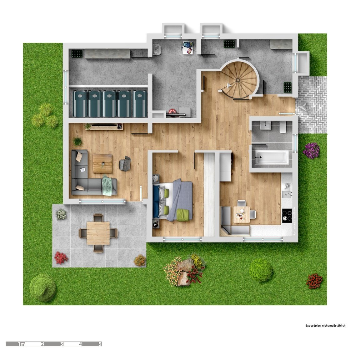 Auf die Lage kommt es an !!